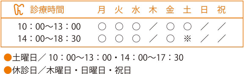 診療時間